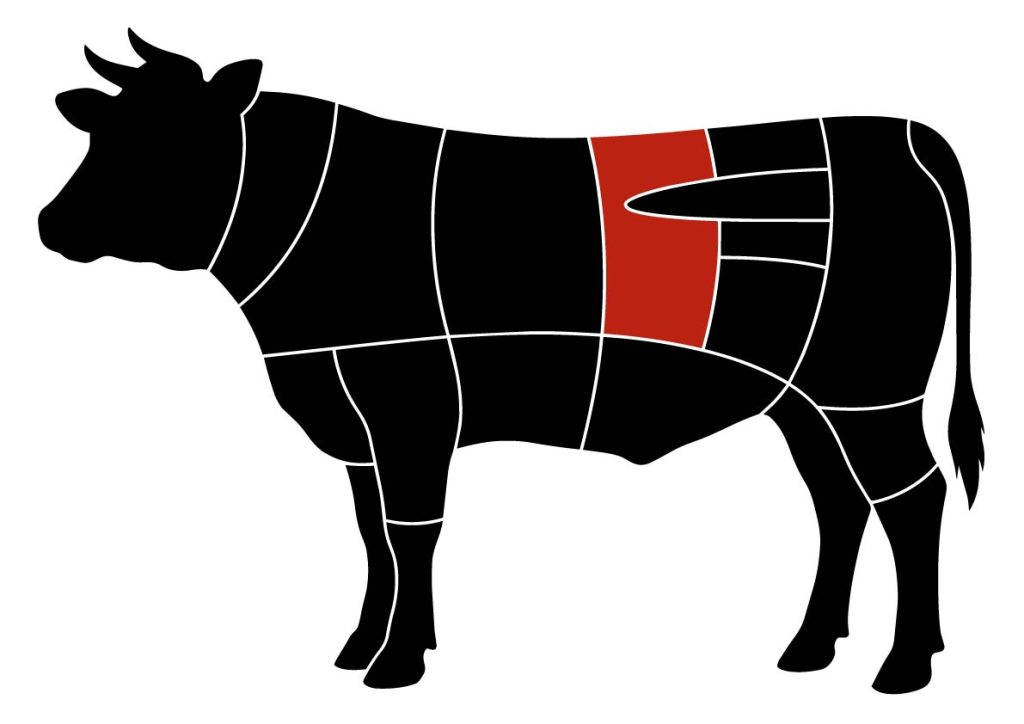 Diagram van rund met aanduiding waar de entrecote zich bevindt op het rund