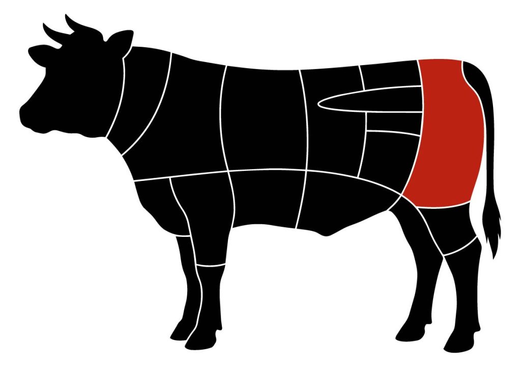Diagram van rund met aanduiding waar rumsteak of biefstuk zich bevindt in de bil